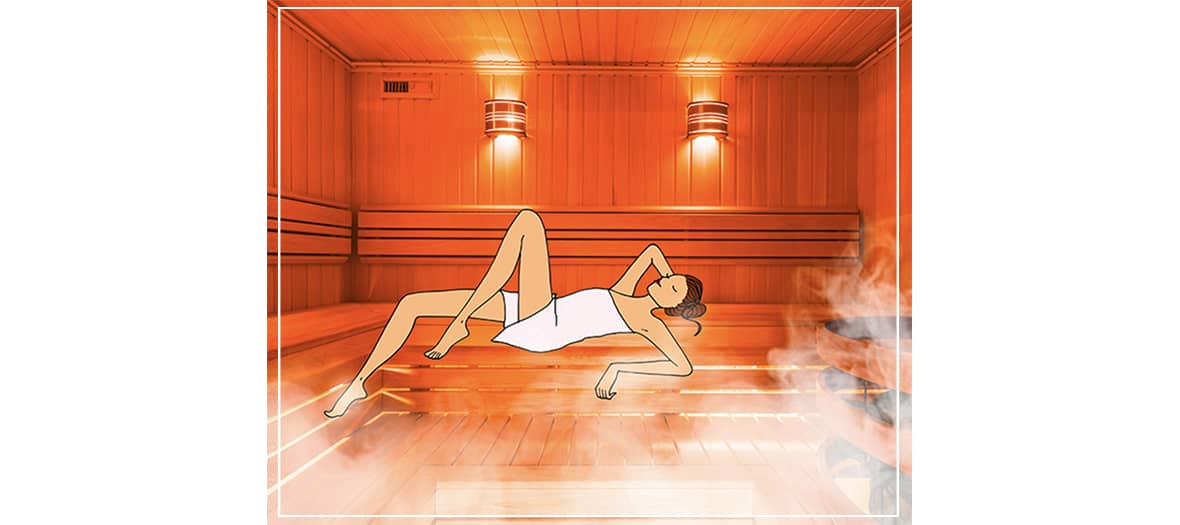 Le sauna le centre tout naturellement à Paris