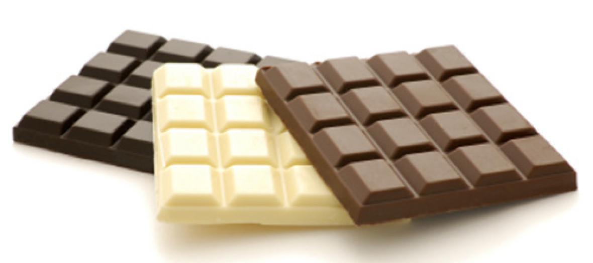 Black, white or milk, which chocolate(s) to choose? 