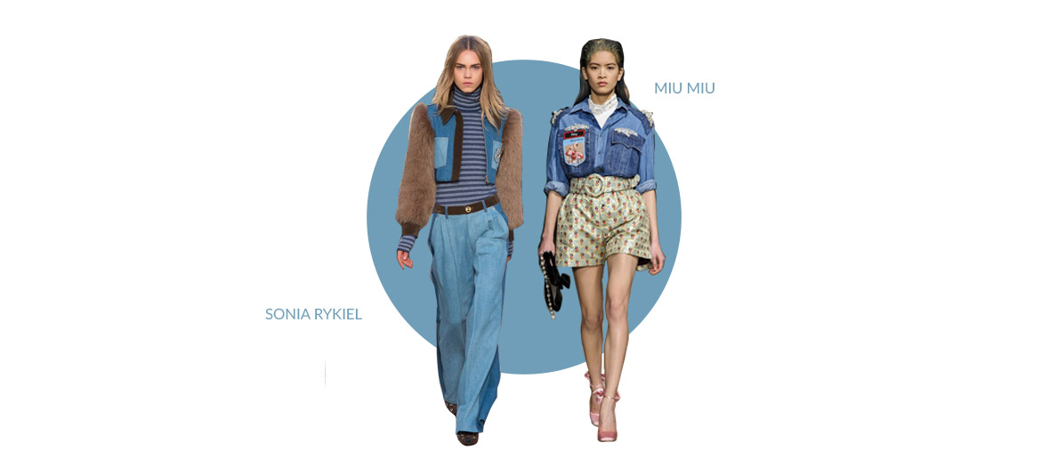 Two models who showing for Miu Miu and Sonia Kykiel wearing a jean and a jean jacket