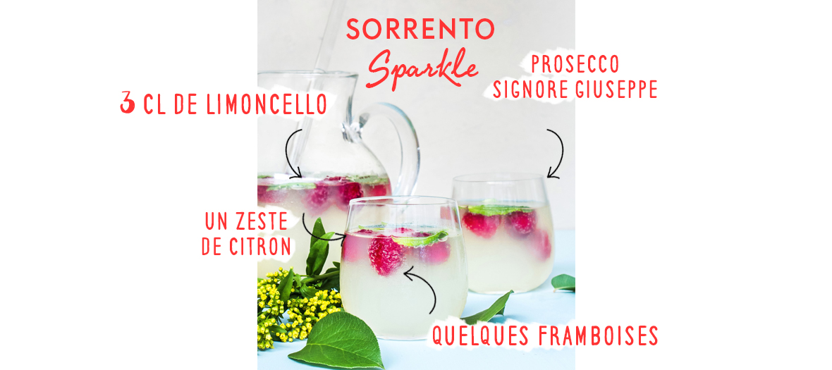 Recette de cocktail