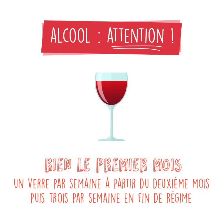 Limiter l'alcool durant le régime