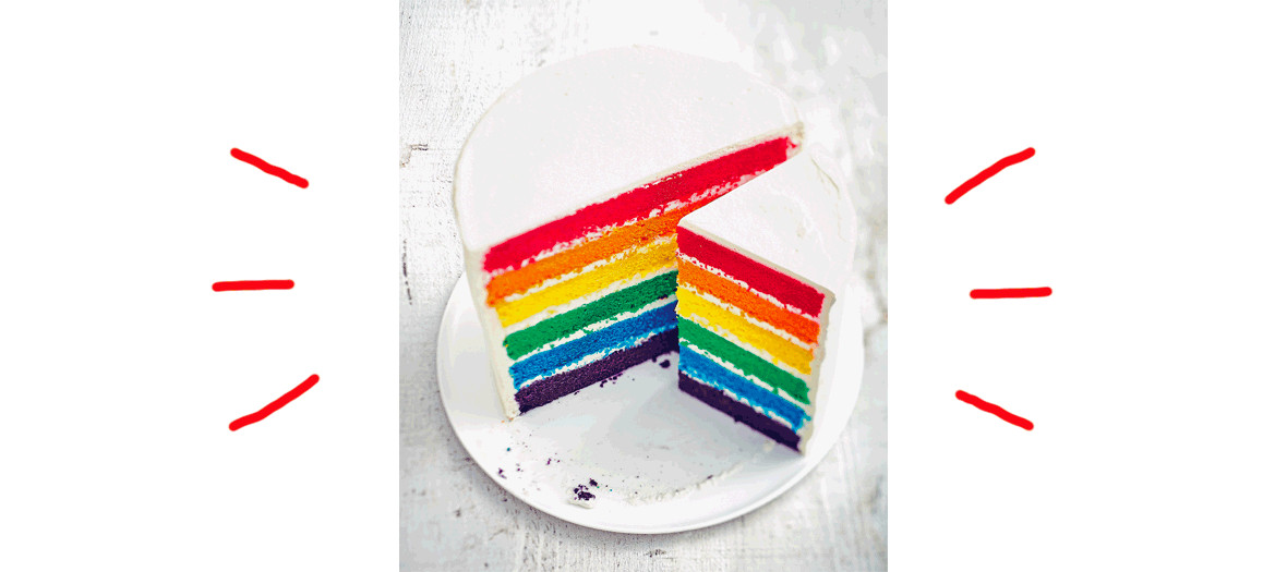 Recette Rainbow Cake