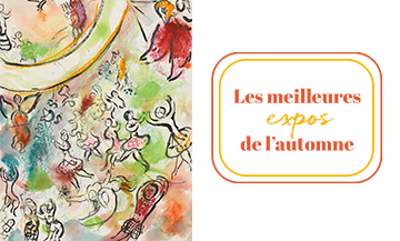Les Meilleures Expositions Du Printemps Paris